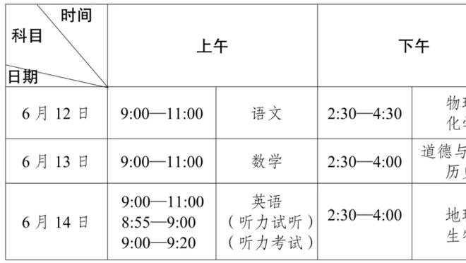 乔治：从攻防一体来说爱德华兹让我想起自己 同年纪的他比我强