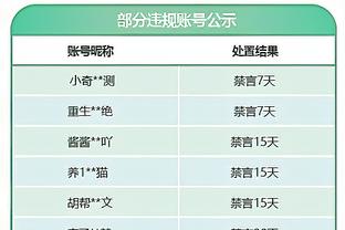 迪文岑佐：与勇士队友还保持着联系 期待周五与他们的比赛