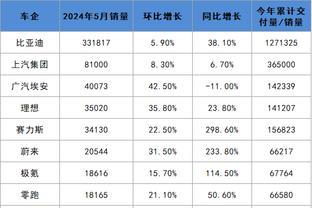 华体会英超曼联赞助截图0